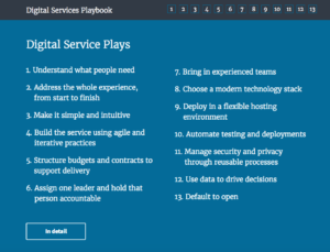 digital services playbook